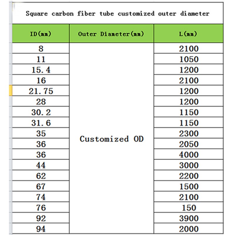 RJX Square carbon fiber tube customized outer diameter	