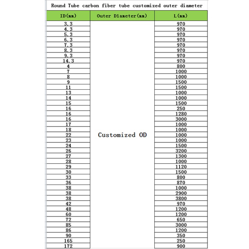 RJX Round Tube carbon fiber tube customized outer diameter