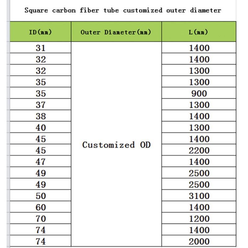 RJX Square carbon fiber tube customized outer diameter