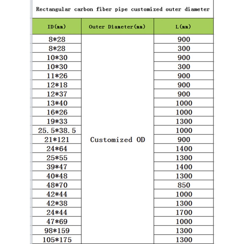 RJX Rectangular carbon fiber pipe customized outer diameter