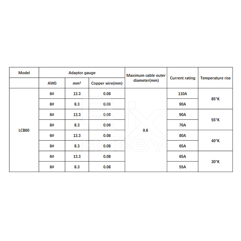 RJX Amass LCB60 wire soldering High current connector For Smart Appliance