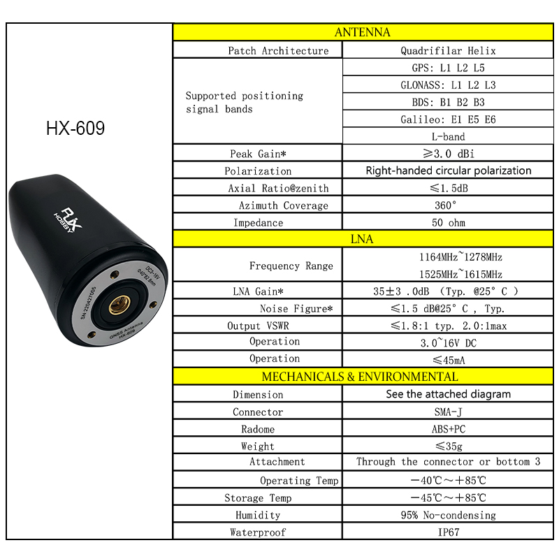 RJX 1pcs RTK  antenna helix GNSS UAV antenna Support GPS BD GLONASS GALILEO Navigation Specifications