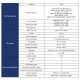 RJX K827 GNSS receiver board High precision RTK multi-frequency GPS L1 L2 L5 BDs Glonass Galileo K827W