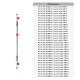 RJX 20pcs M3 Clevis Thread M3 Push Rod Stainless Steel Pull Rod Connecting Rod